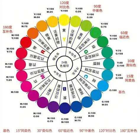 人的顏色|色彩心理學（下）：心理學上，黑、白、綠代表什麼？。